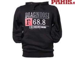 Diagnoosi F68.8 - Huppari