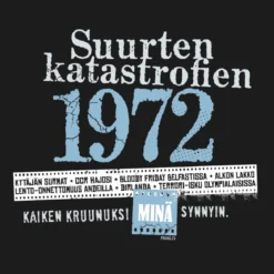 Katastrofi 1972 Huppari