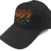 Kiss Faces & Icons - Lippis