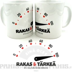 Rakas & Tärkeä - Muki