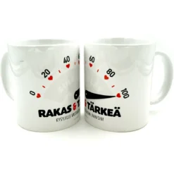 Rakas & Tärkeä - Muki